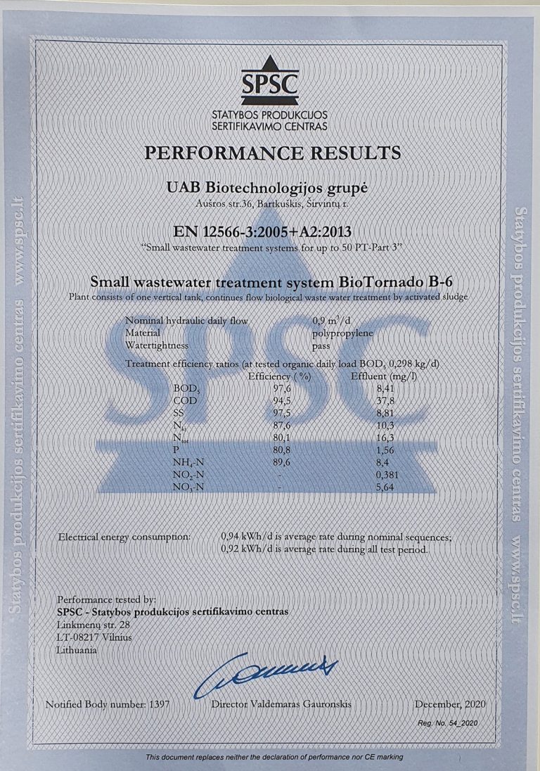 BioTornado - Performance Results Certificate