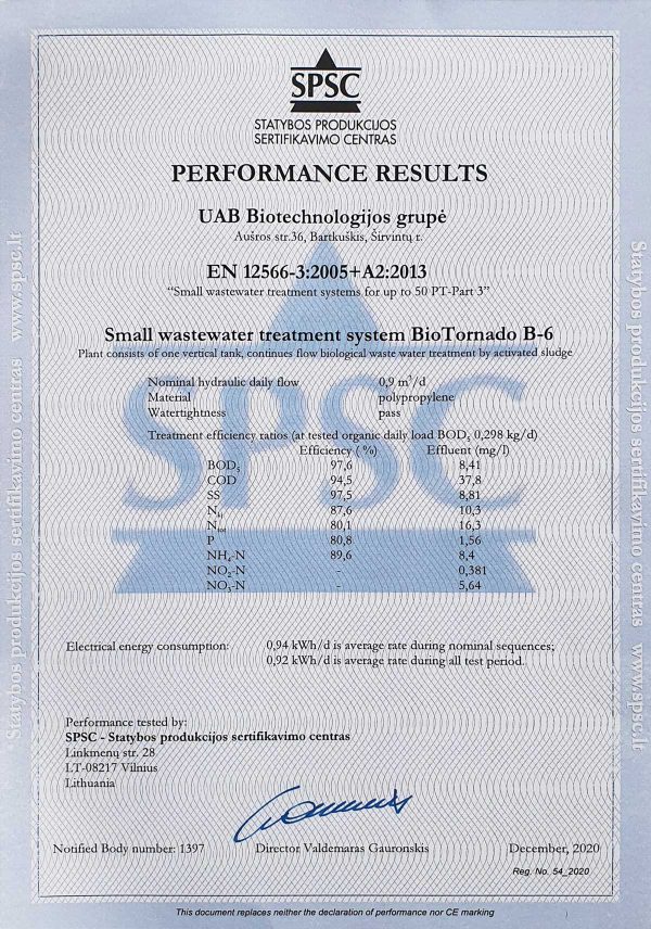 BioTornado Certificate BioTornado Certificate